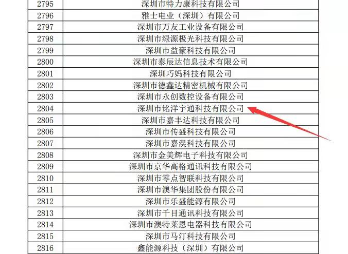 今年会国家高新企业