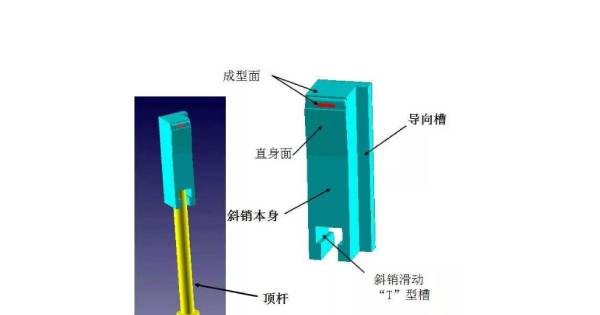 模具加工斜顶